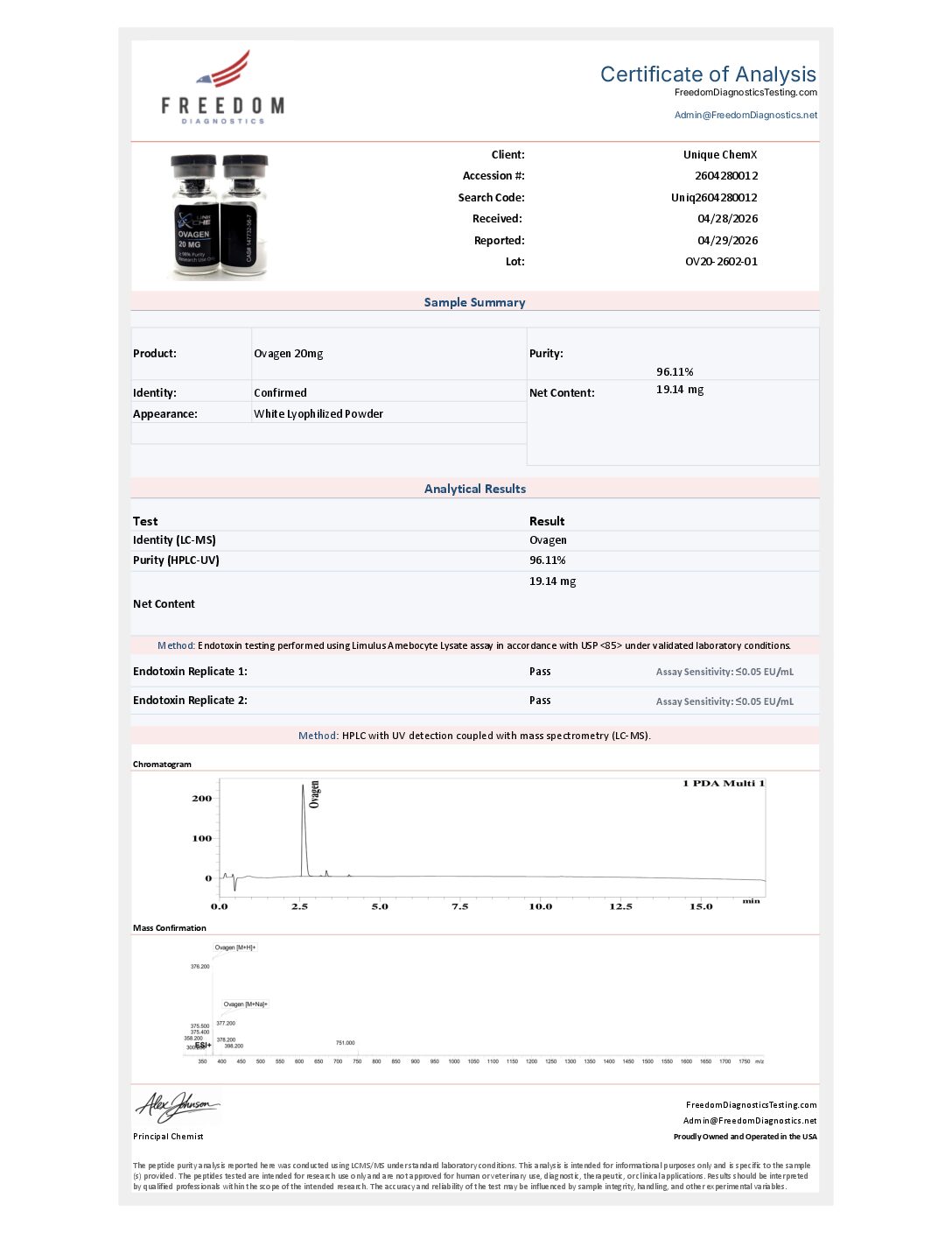 Ovagen 20mg - Image 2