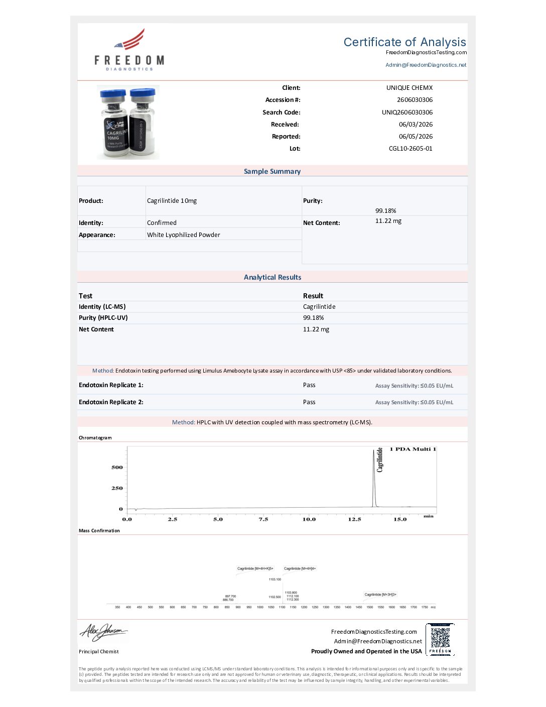 Cagrilintide 10mg - Image 2